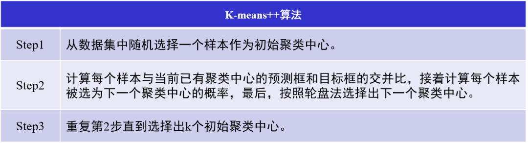 李震：智慧农业在果园虫害监测中的应用探索