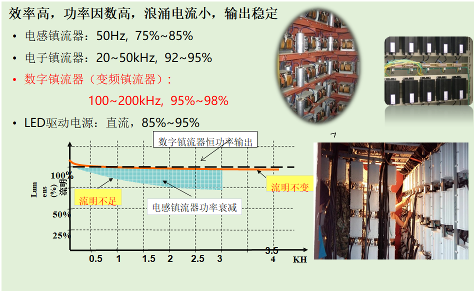 马稚昱：现代设施农业植物光环境调控技术及应用